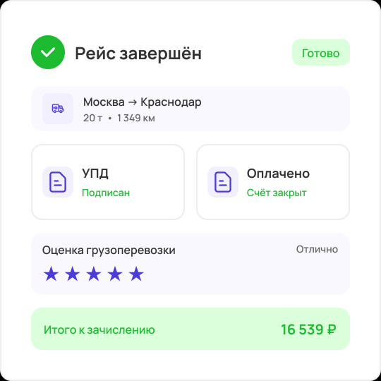 Документы и расчёты по рейсу